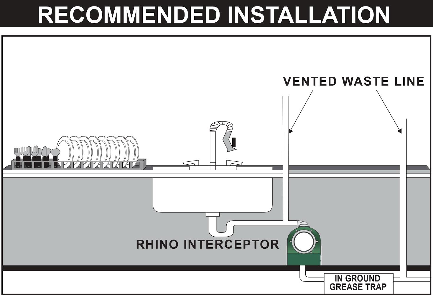 Rhino Filtration Wet Waste Grease Filtration Systems
